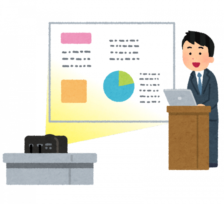 A procedure for making a case presentation in English and sample